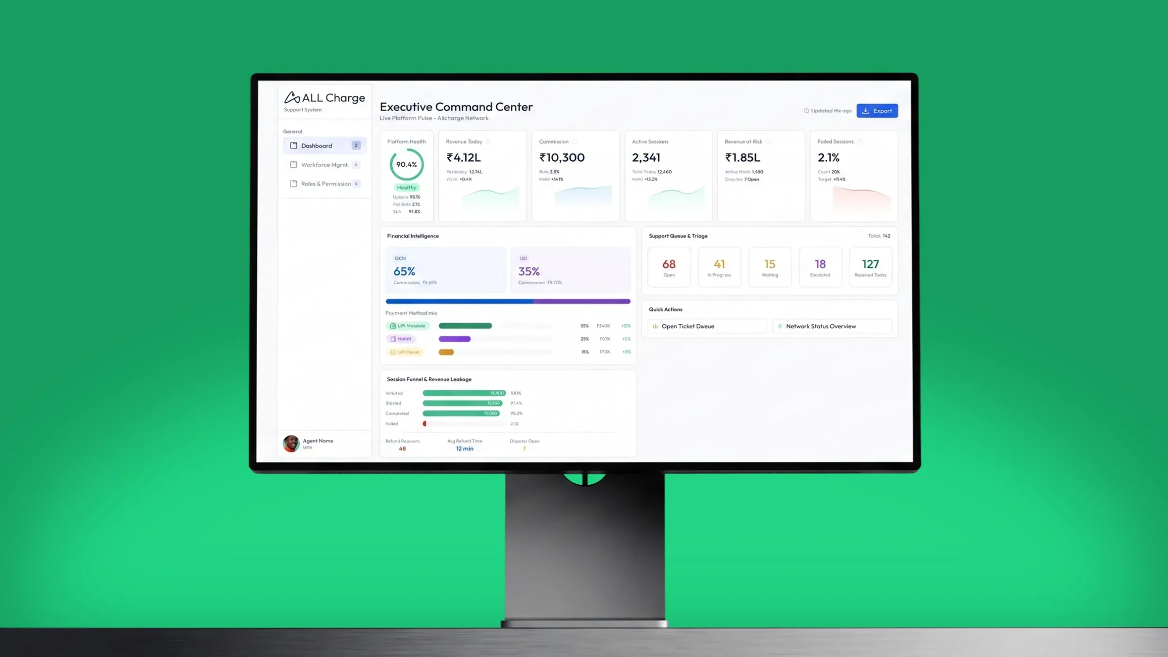 01 — Admin Dashboard Overview